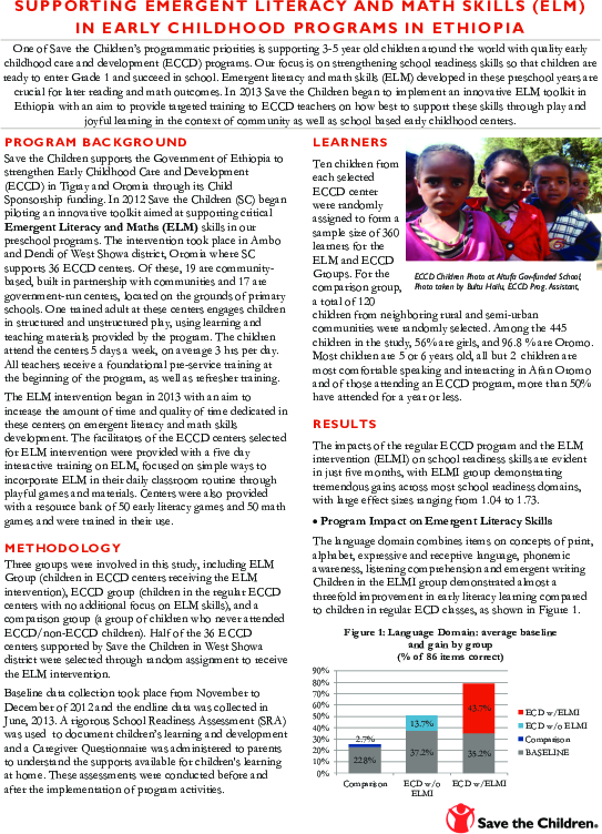 Supporting Emergent Literacy and Math Skills (ELM) in Early Childhood ...