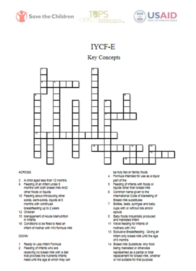 Crossword IYCFE