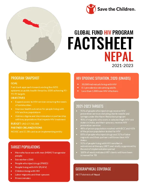 Global Fund HIV Program: Nepal Fact Sheet 2021-2023