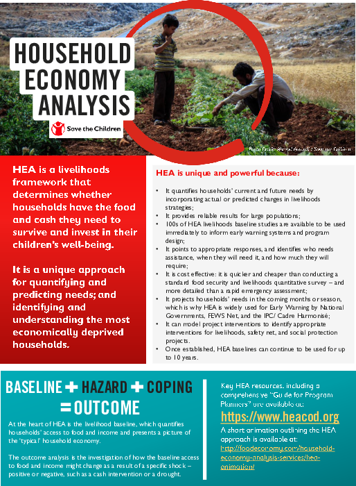 What is Household Economy Analysis | Save the Children’s Resource Centre