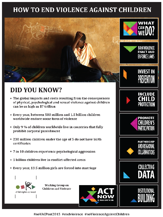 How to End Violence Against Children | Save the Children’s Resource Centre