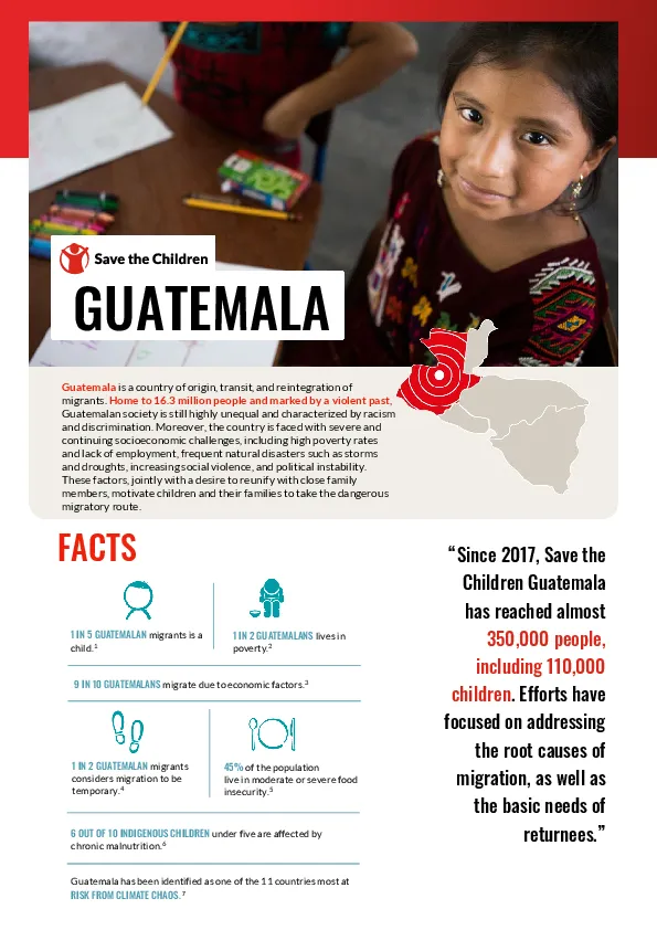 Factsheet Guatemala
