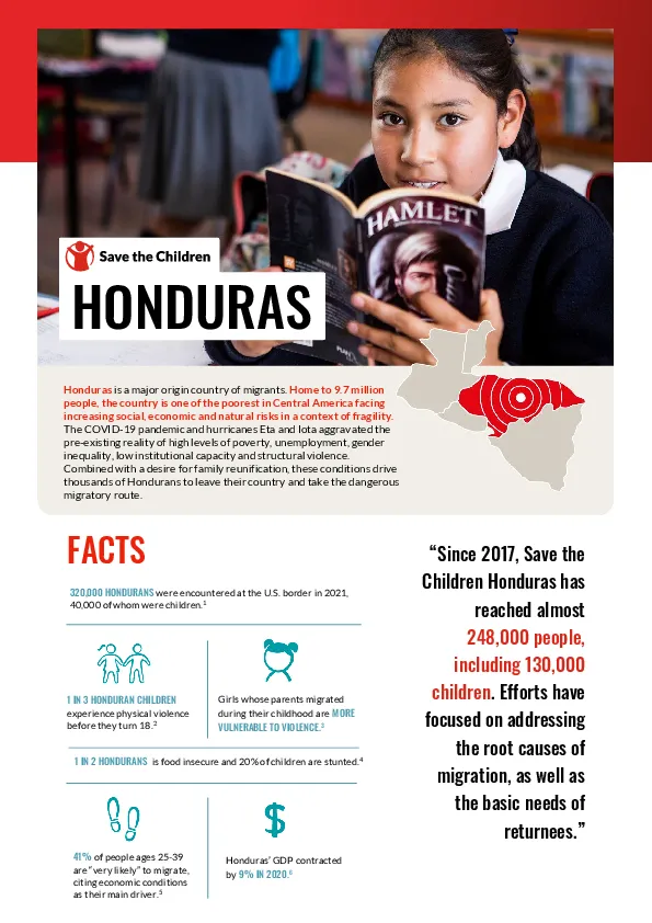 Factsheet Honduras