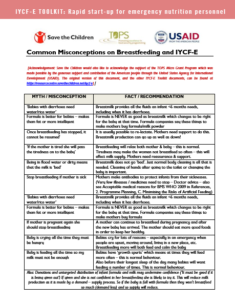 common-misconceptions-breastfeeding-iycfe-thumbnail