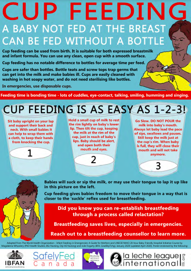 cup-feeding-poster-thumbnail