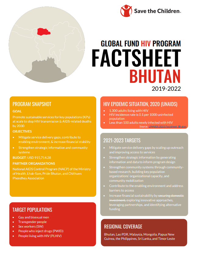 Global Fund HIV Program: Bhutan Fact Sheet 2021-2023