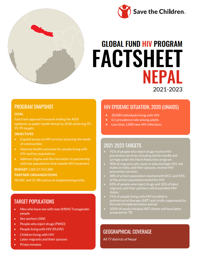 Global Fund HIV Program: Nepal Fact Sheet 2021-2023