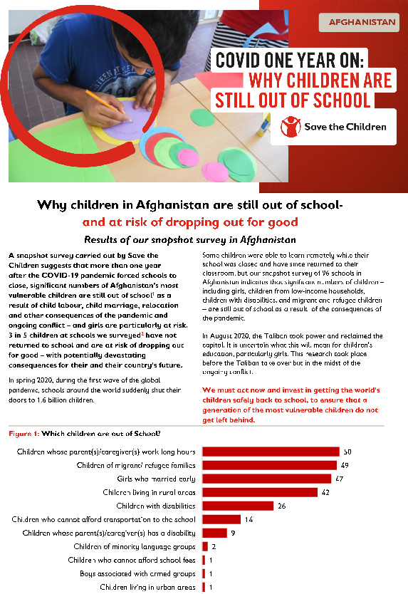 Covid One Year On: Why children are still out of school