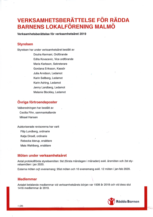 verksamhetsberattelse-malmo-2019.pdf_0